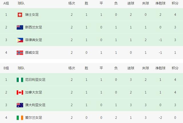 他的行为游走在崇高理想与个人复仇之间，与主线若即若离。